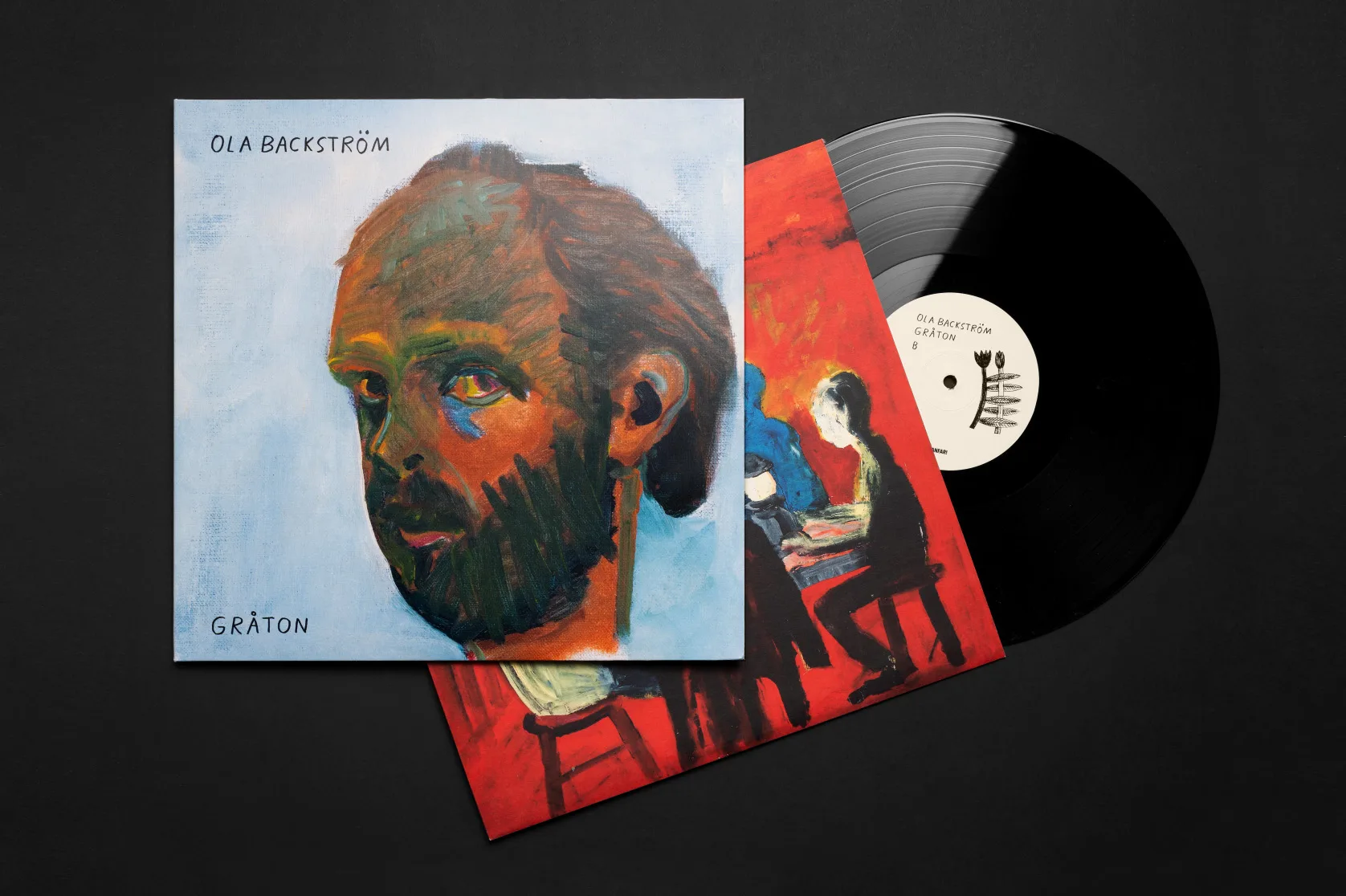 olabackstrom Projekt